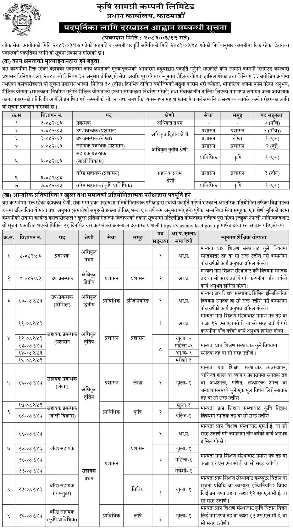 Krishi Samagri Company Limited Vacancy Notice 2083