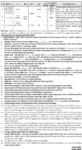 Krishi Samagri Company Vacancy 2083 Part 2