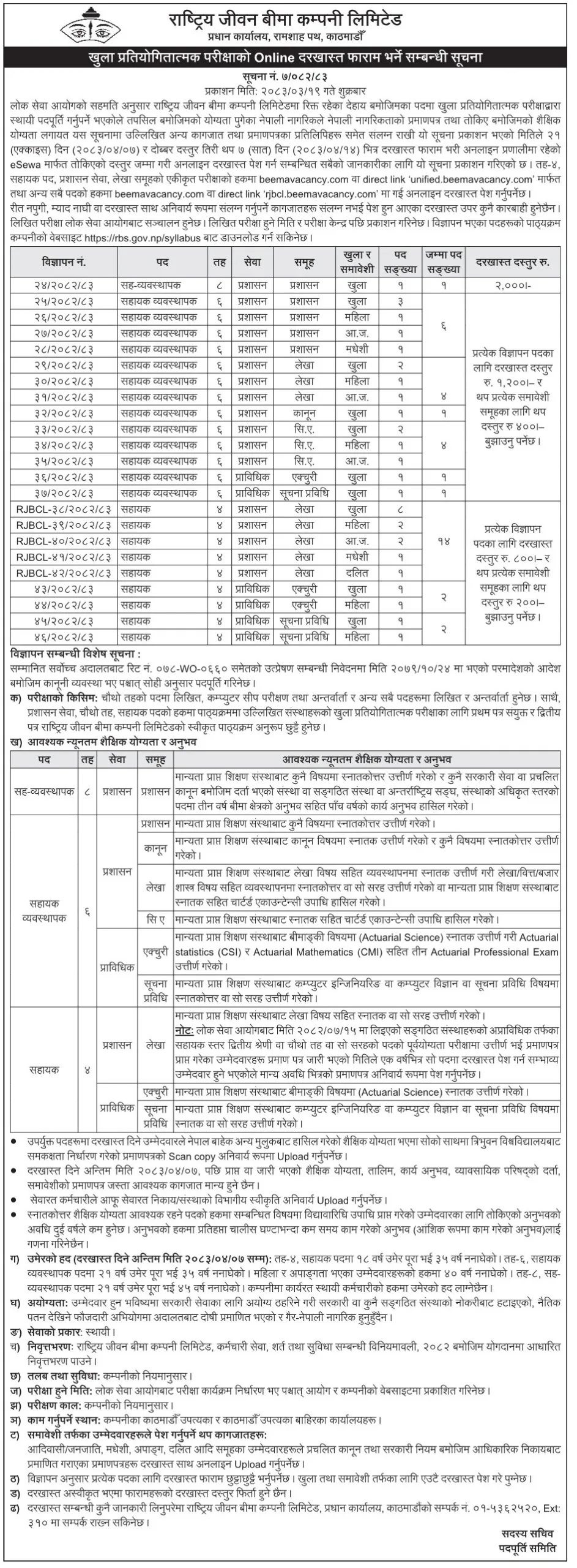 Rastriya Jeevan Beema Company Ltd Vacancy 2083