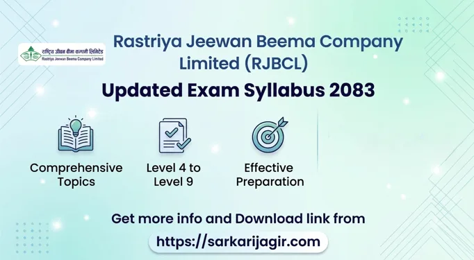 Rastriya Jeewan Beema Company Limited (RJBCL) Syllabus: Download PDF Level 4 to 9